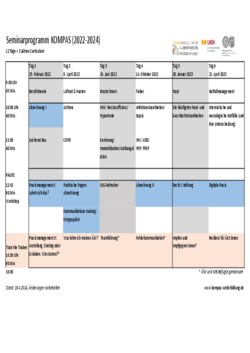 Seminarprogram des Kompetenzzentrum Allgemeinmedizin 2022-2024